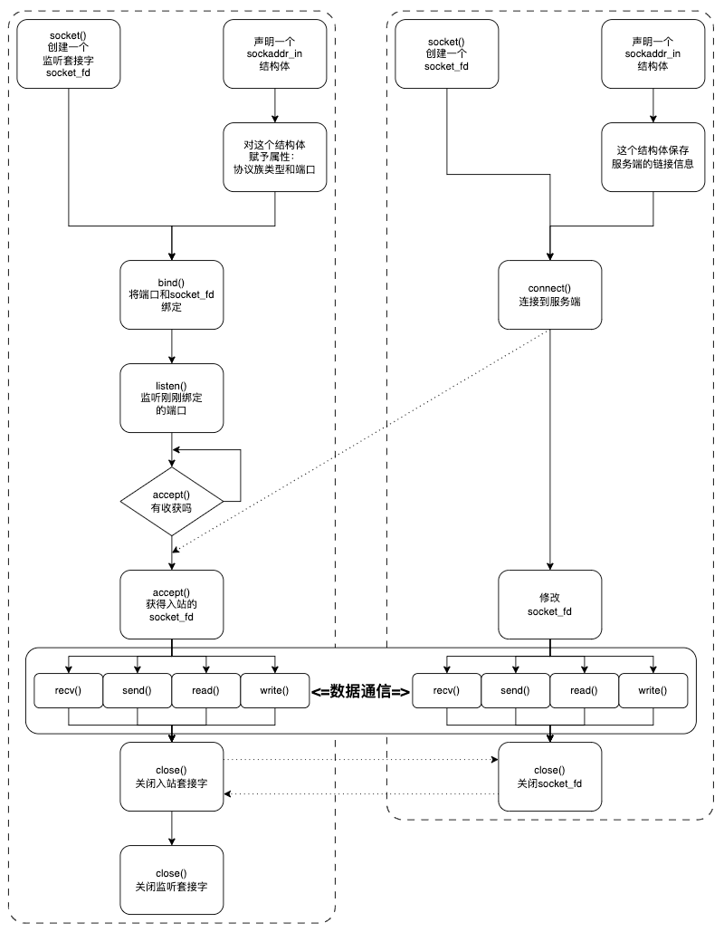 image-20230919111621112